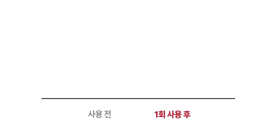 [각질케어 앰플] 메이영 모공 리페어 스피큘 필링 앰플 50ml 상세페이지 22
